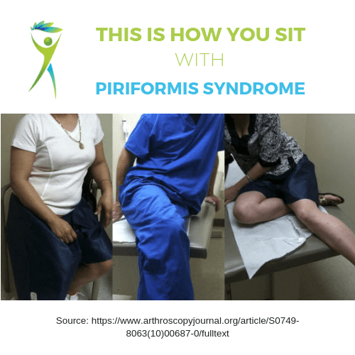 Piriformis Syndrome: Best Chair & Sitting Positions - Coach Sofia Fitness