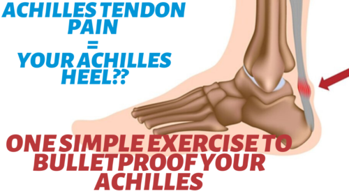 💥Achilles Tendon Rehab💥 🎯 The achilles tendon attaches from the back of  the heel bone (calcaneus) and upward into the calf muscles… | Instagram